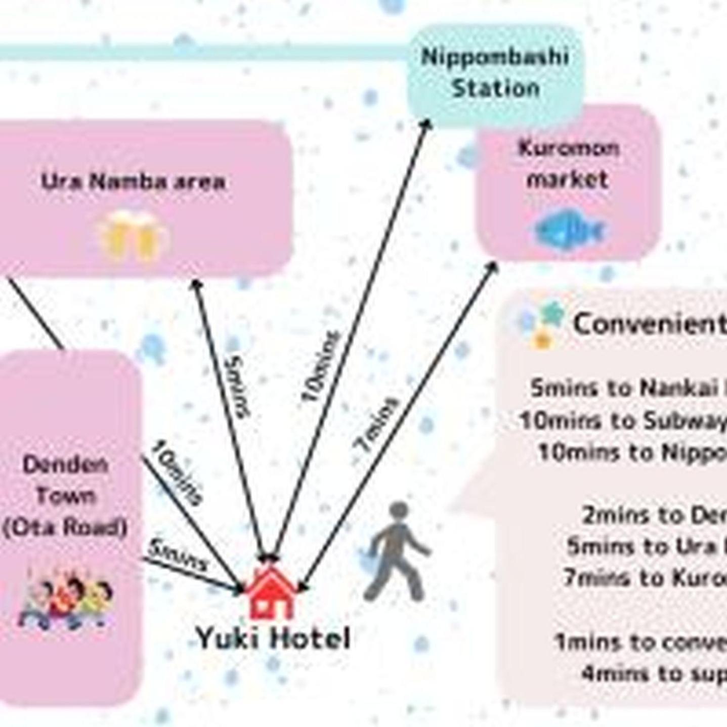 Appartement Yuki 703